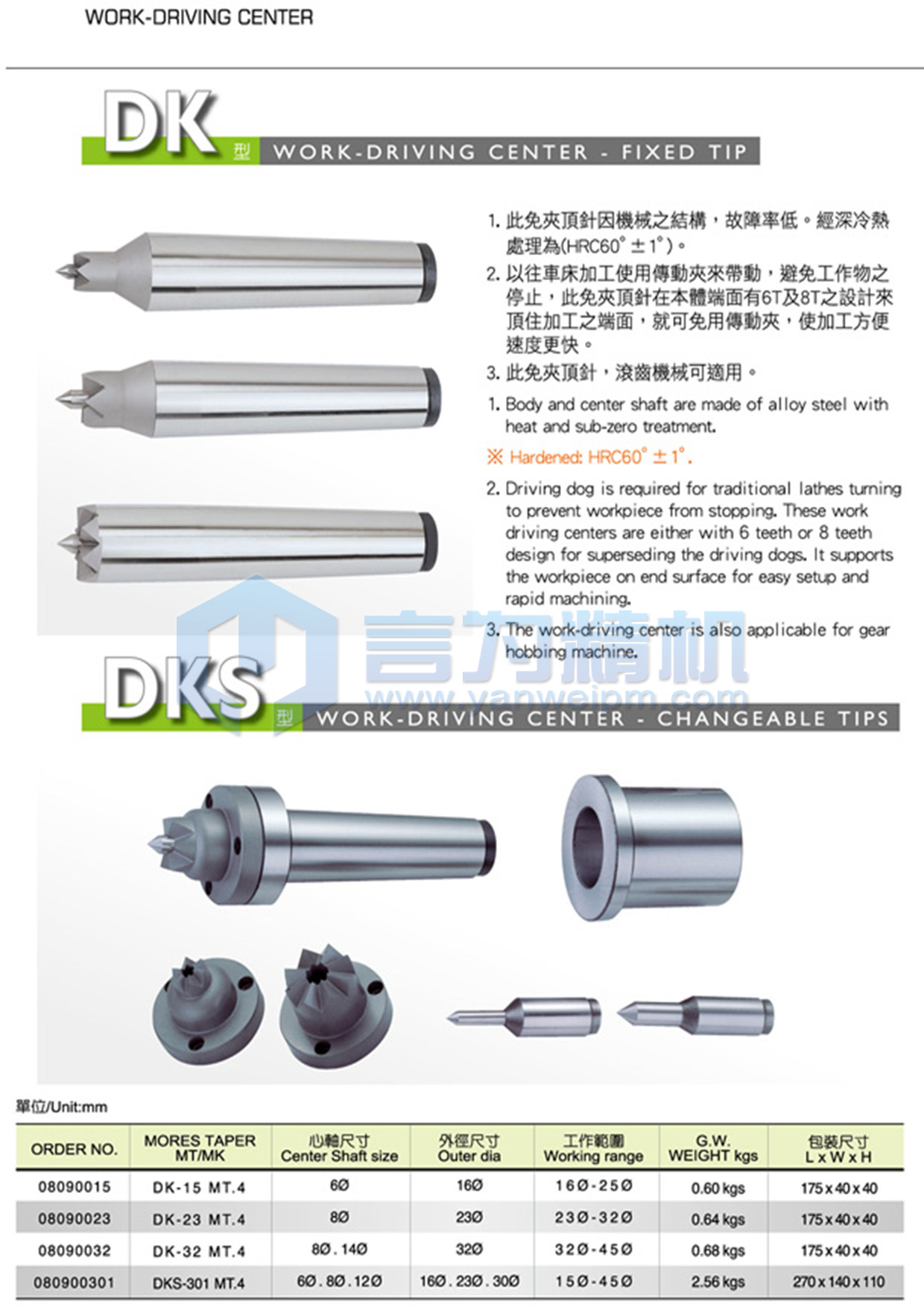 丽勋免夹顶针 DK